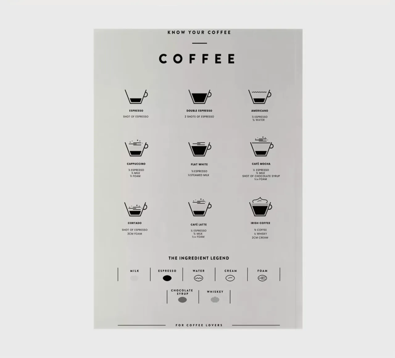 Coffee Chart 2 notebook by daylight design studio