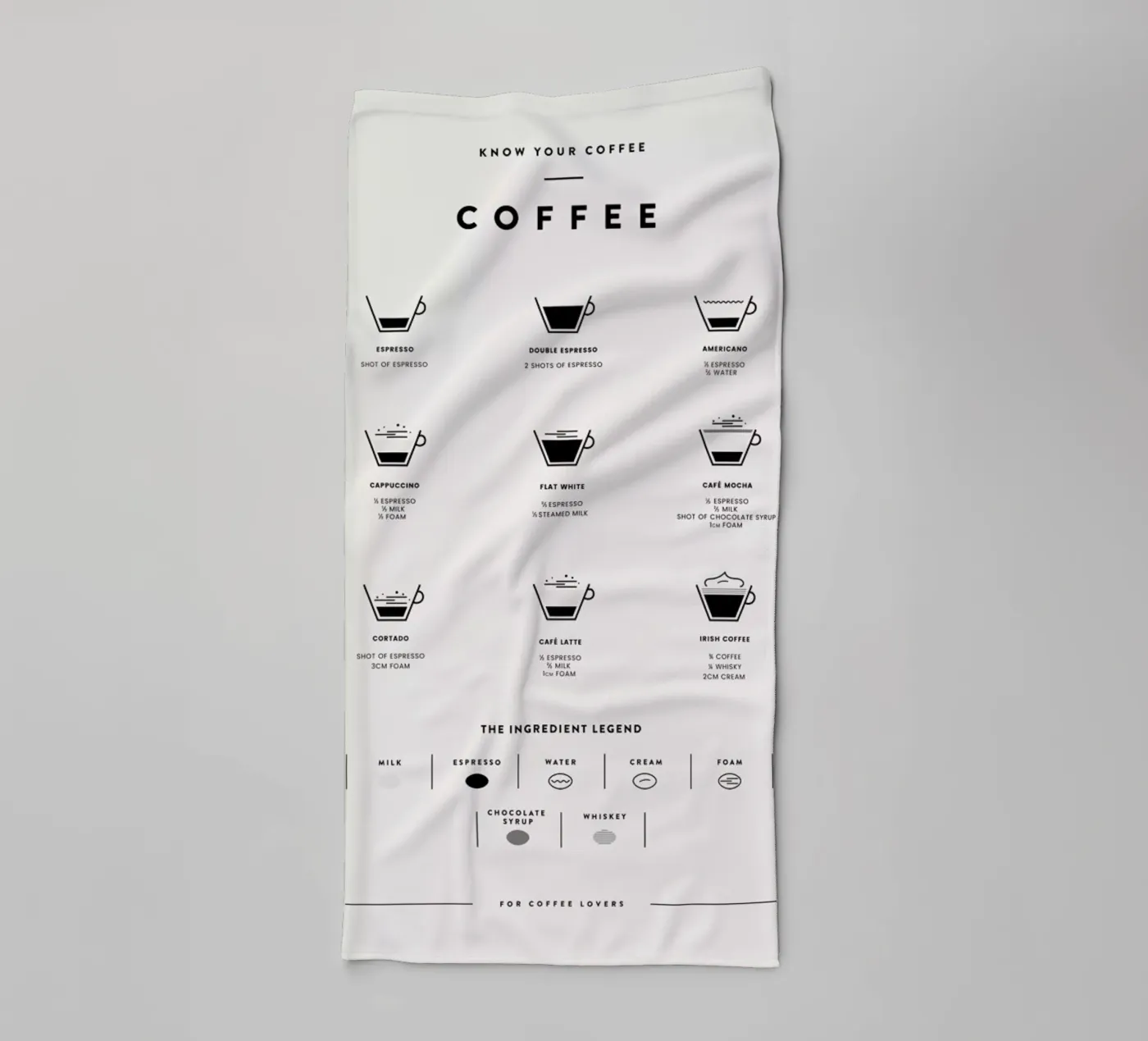 Coffee Chart 2 badhanddoek van daylight design studio