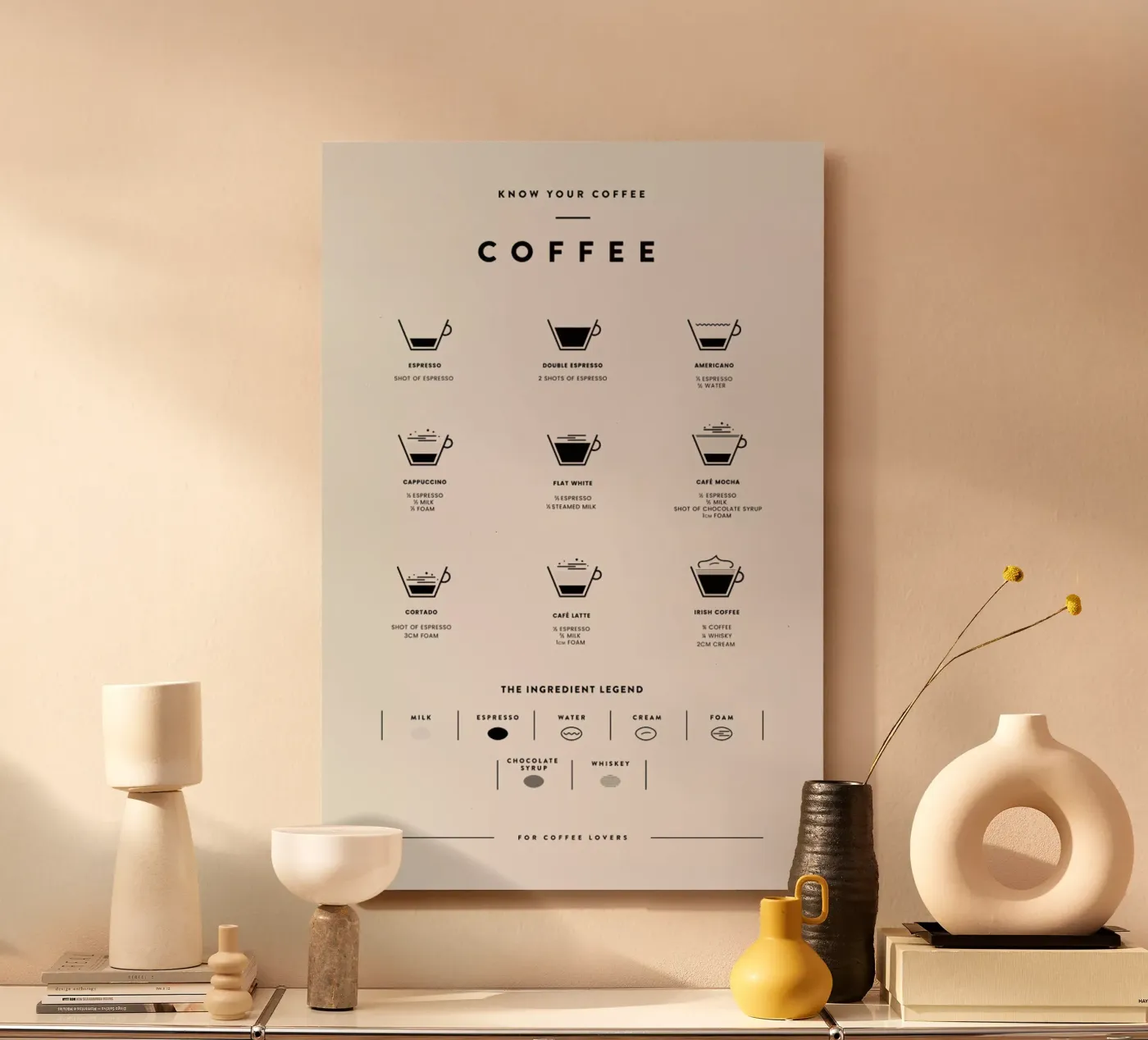 Coffee Chart 2 forex plate by daylight design studio