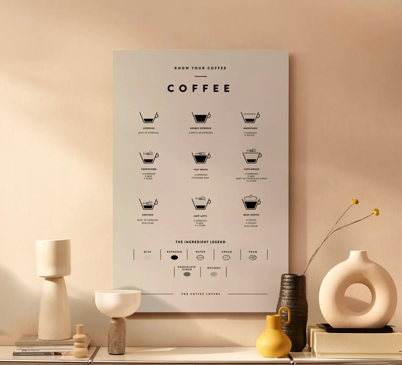 Coffee Chart 2 pannello forex da daylight design studio