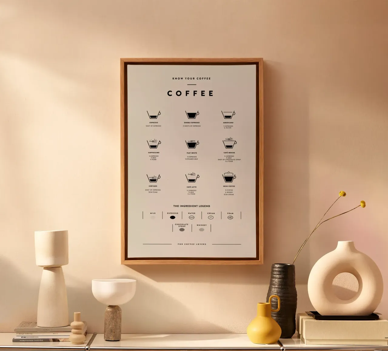 Coffee Chart 2 tela con Cornice a cassetta da daylight design studio