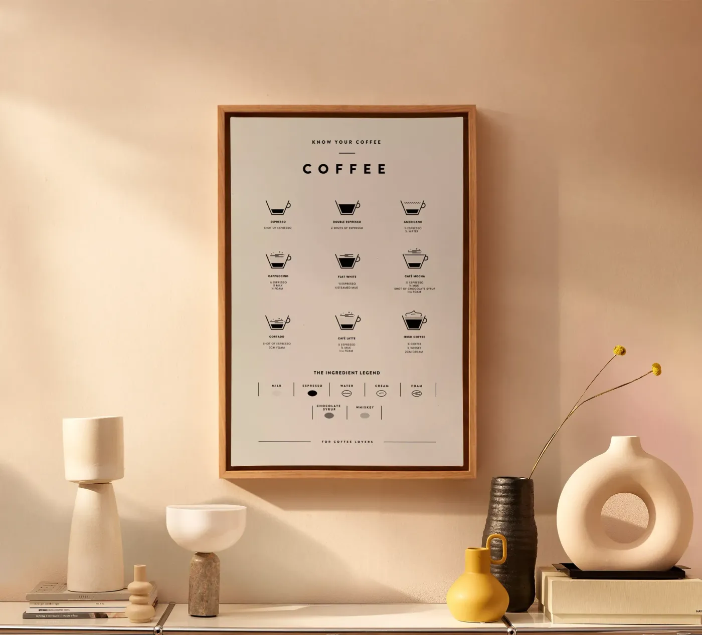Coffee Chart 2 tela da daylight design studio