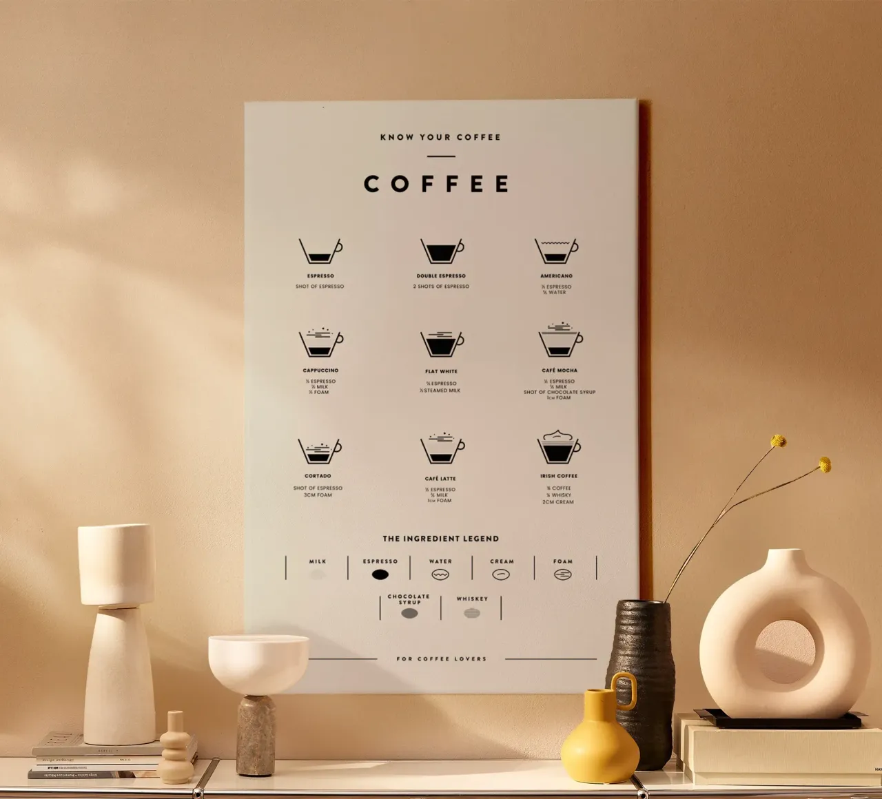 Coffee Chart 2 tela con Cornice a cassetta da daylight design studio