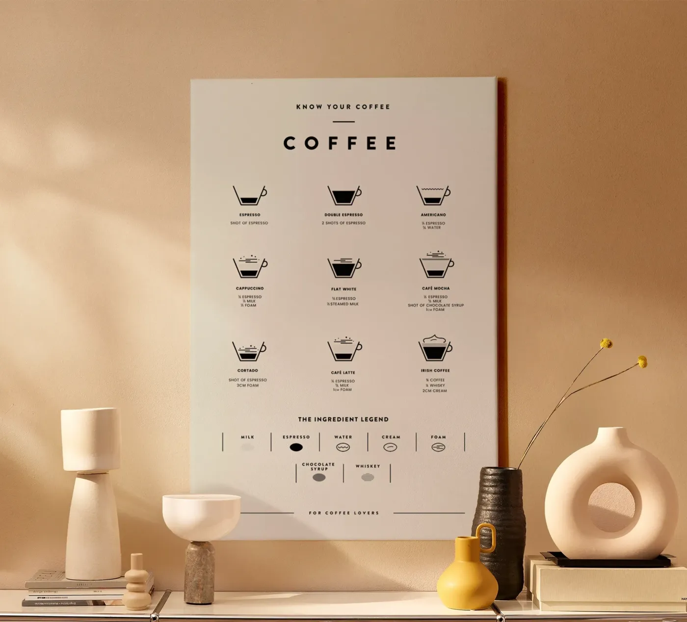 Coffee Chart 2 tela da daylight design studio