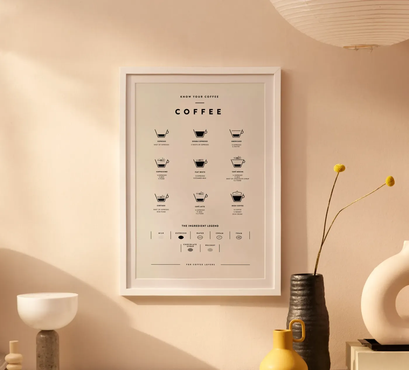 Coffee Chart 2 poster van daylight design studio
