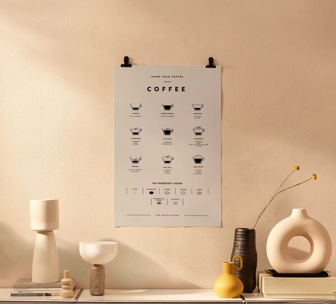 Coffee Chart 2 Poster von daylight design studio