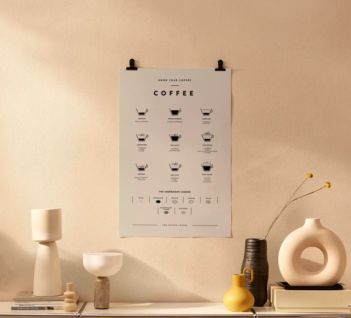 Coffee Chart 2 poster van daylight design studio