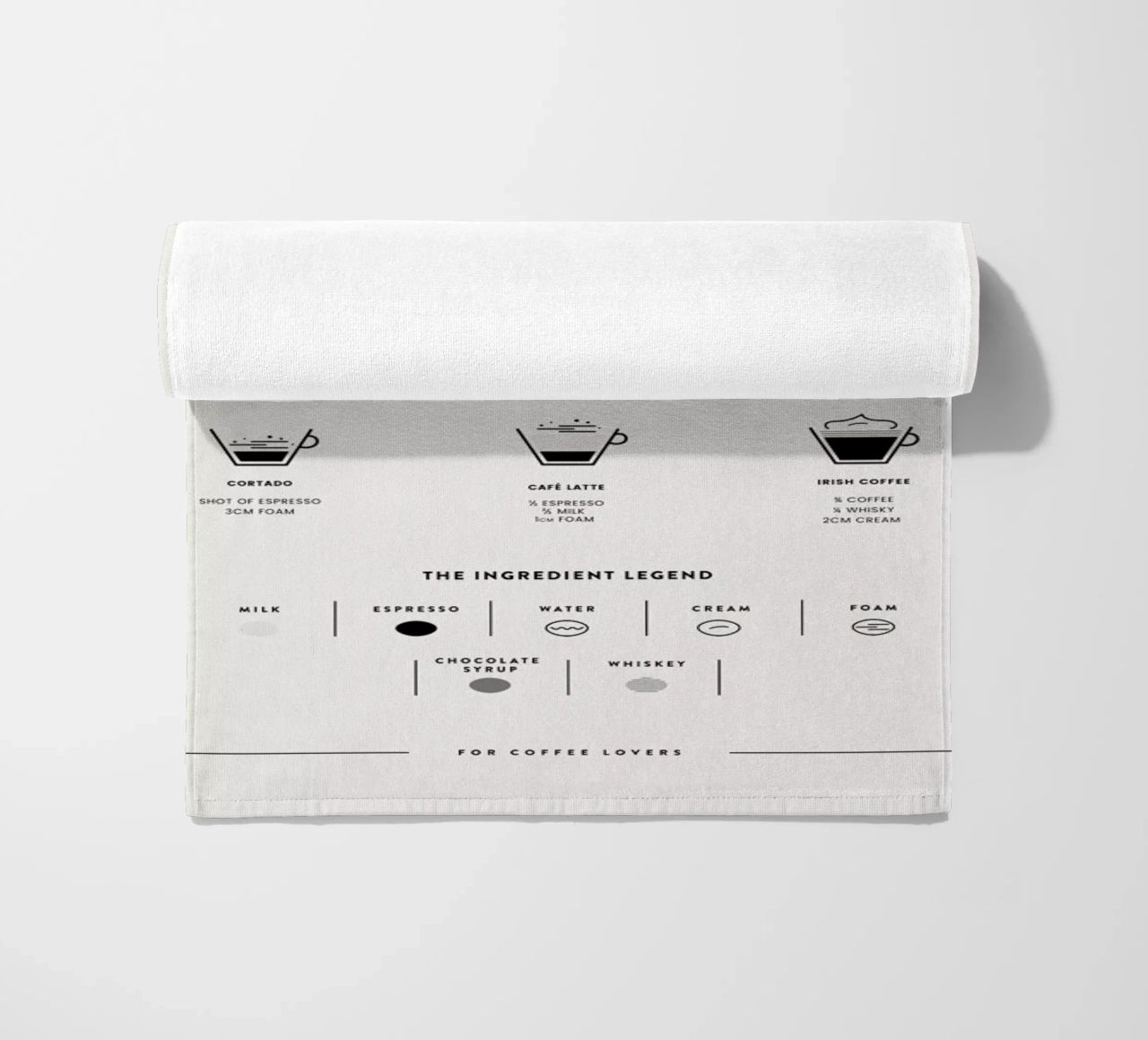 Coffee Chart 2 telo mare da daylight design studio