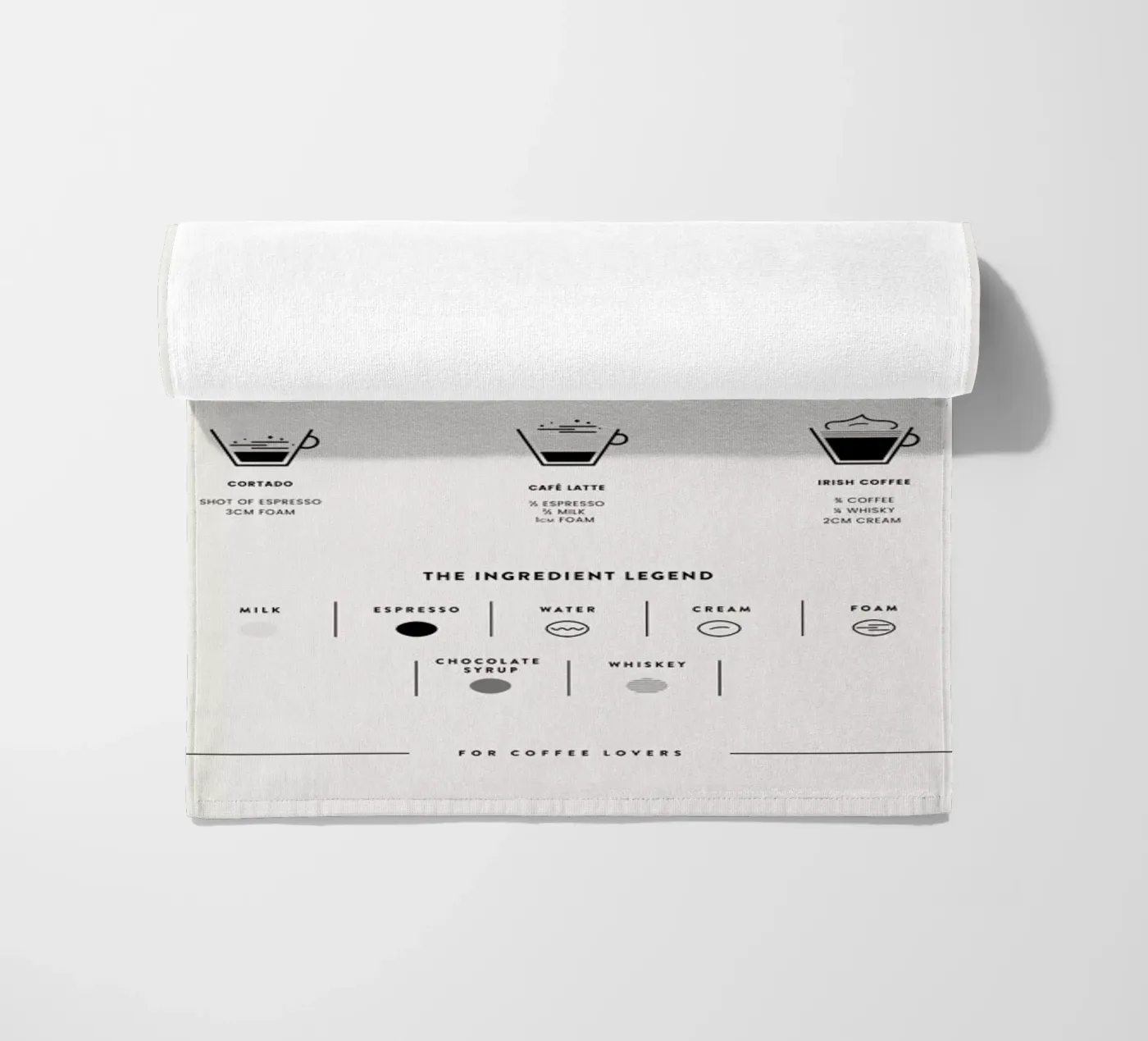 Coffee Chart 2 telo mare da daylight design studio
