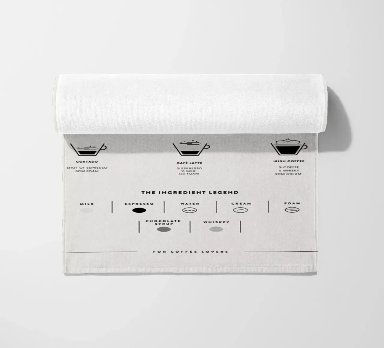 Coffee Chart 2 telo mare da daylight design studio