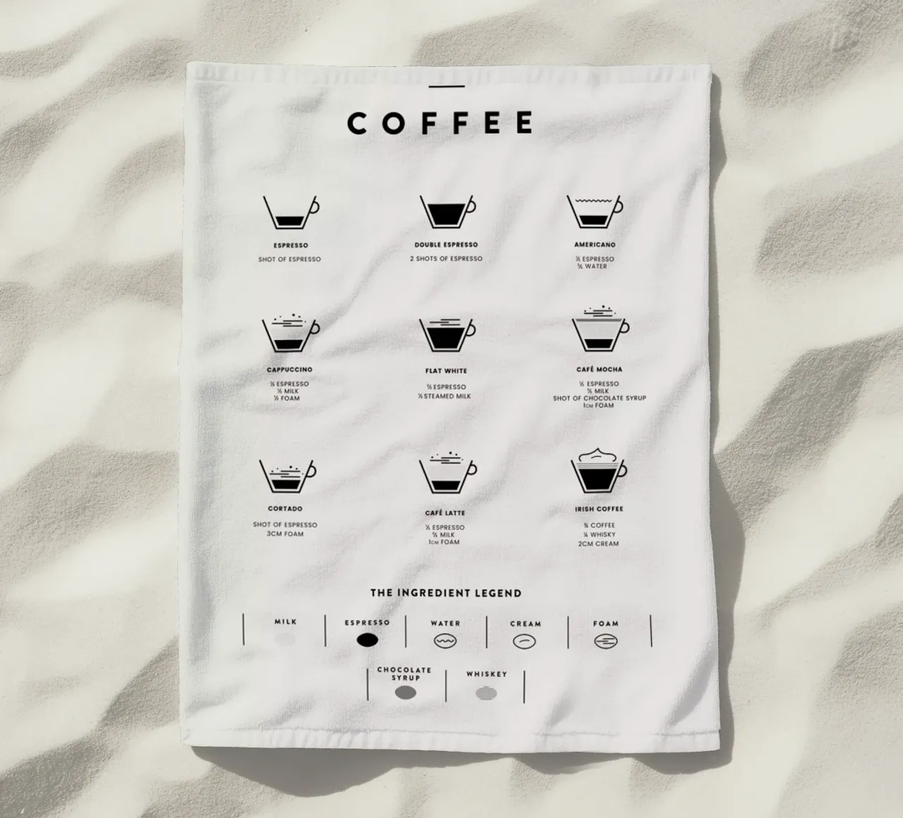 Coffee Chart 2 telo mare da daylight design studio