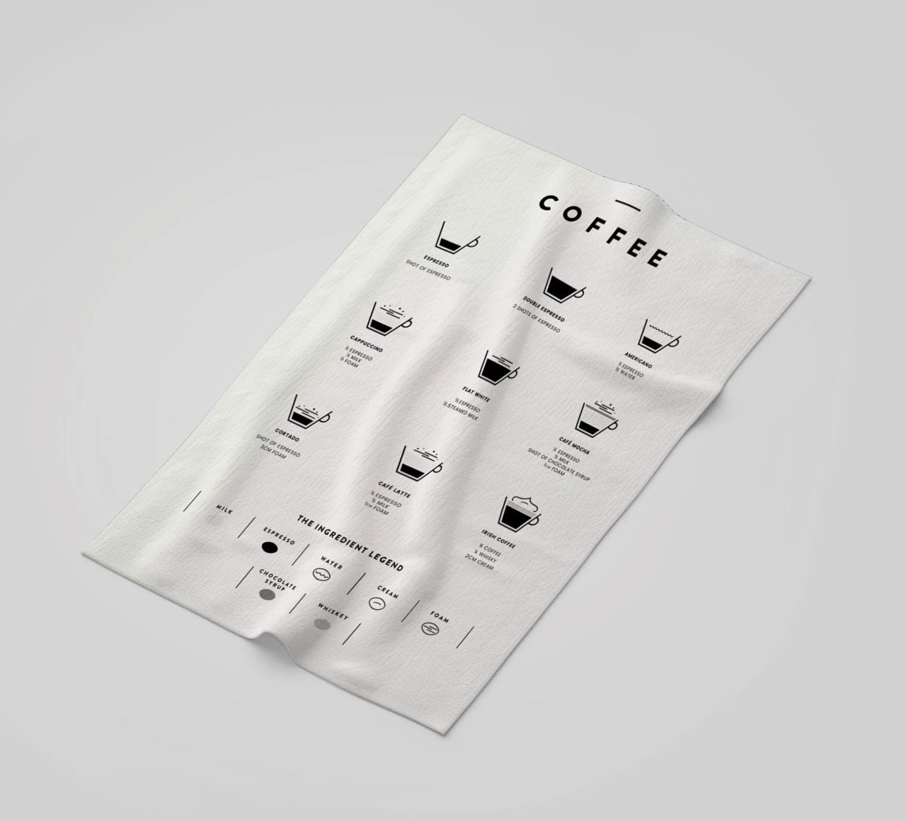 Coffee Chart 2 telo mare da daylight design studio