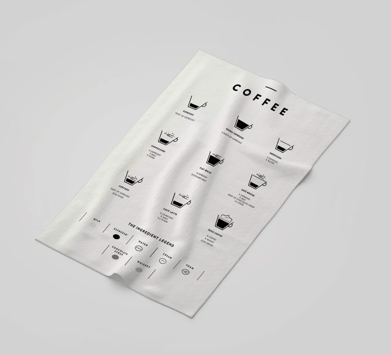 Coffee Chart 2 telo mare da daylight design studio