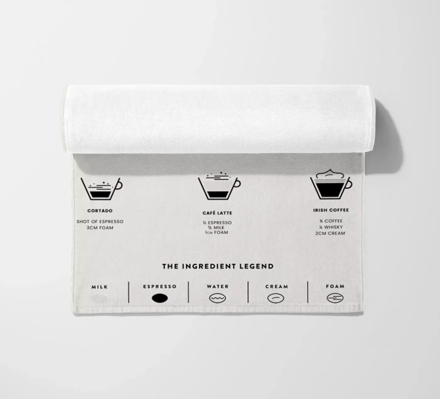 Coffee Chart 2 telo mare da daylight design studio