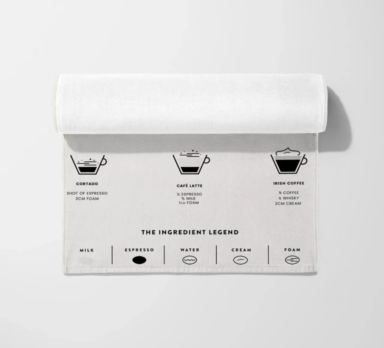 Coffee Chart 2 telo mare da daylight design studio