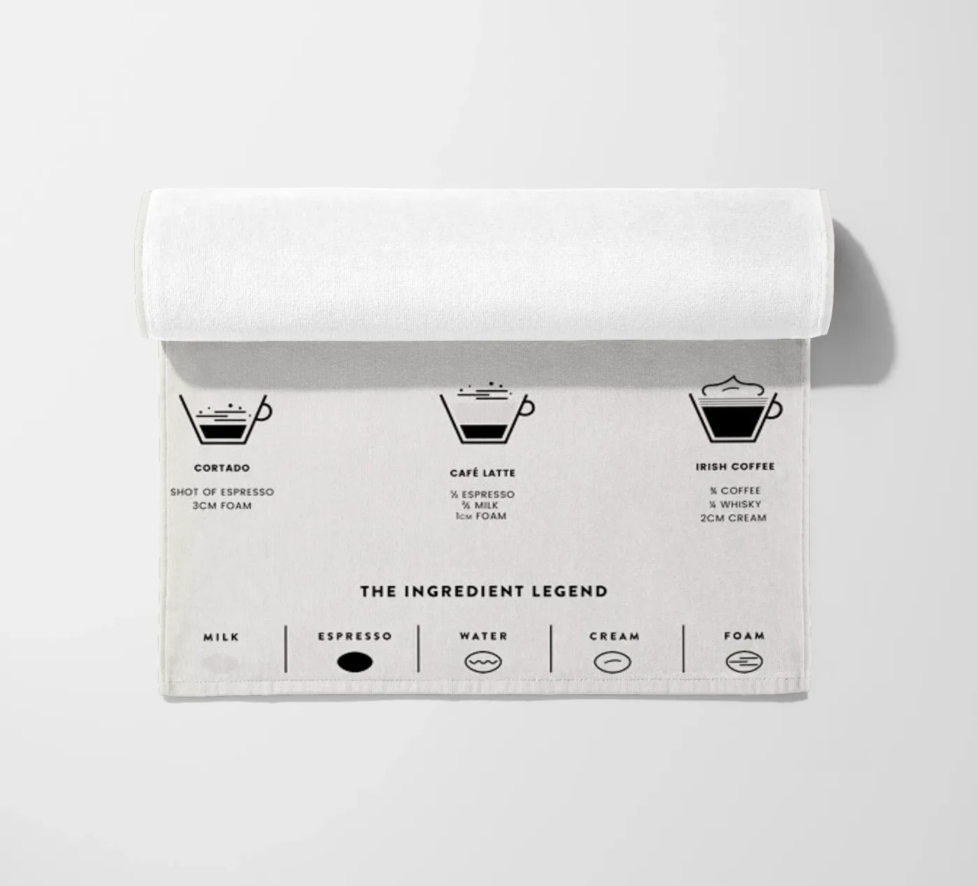 Coffee Chart 2 telo mare da daylight design studio