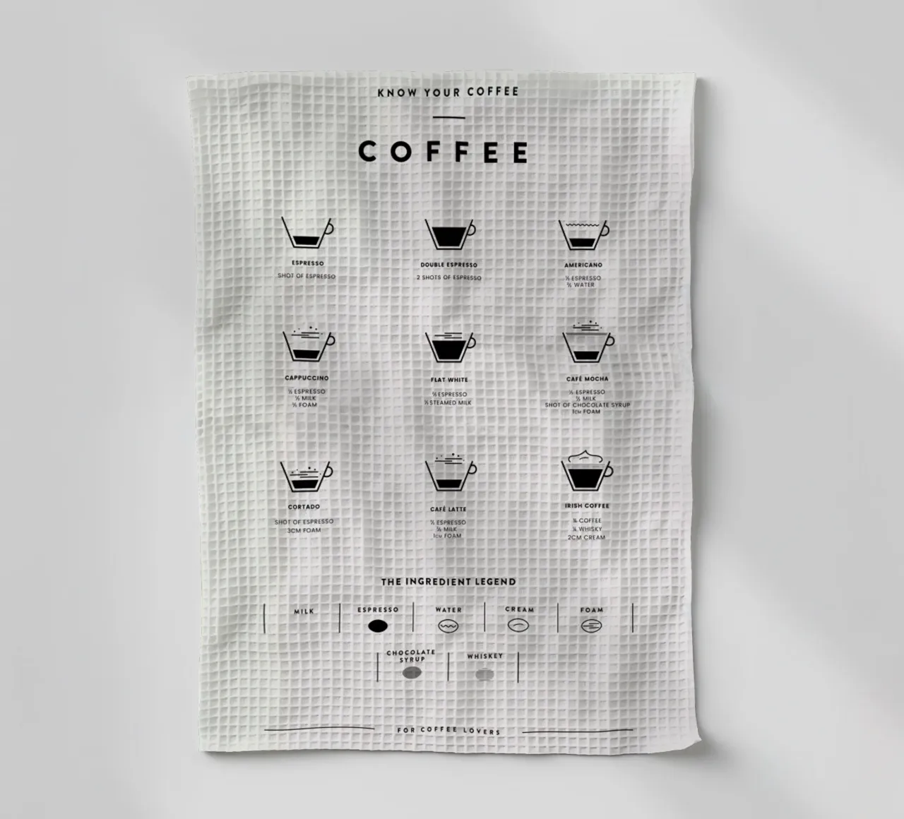 Coffee Chart 2 canovaccio da cucina da daylight design studio