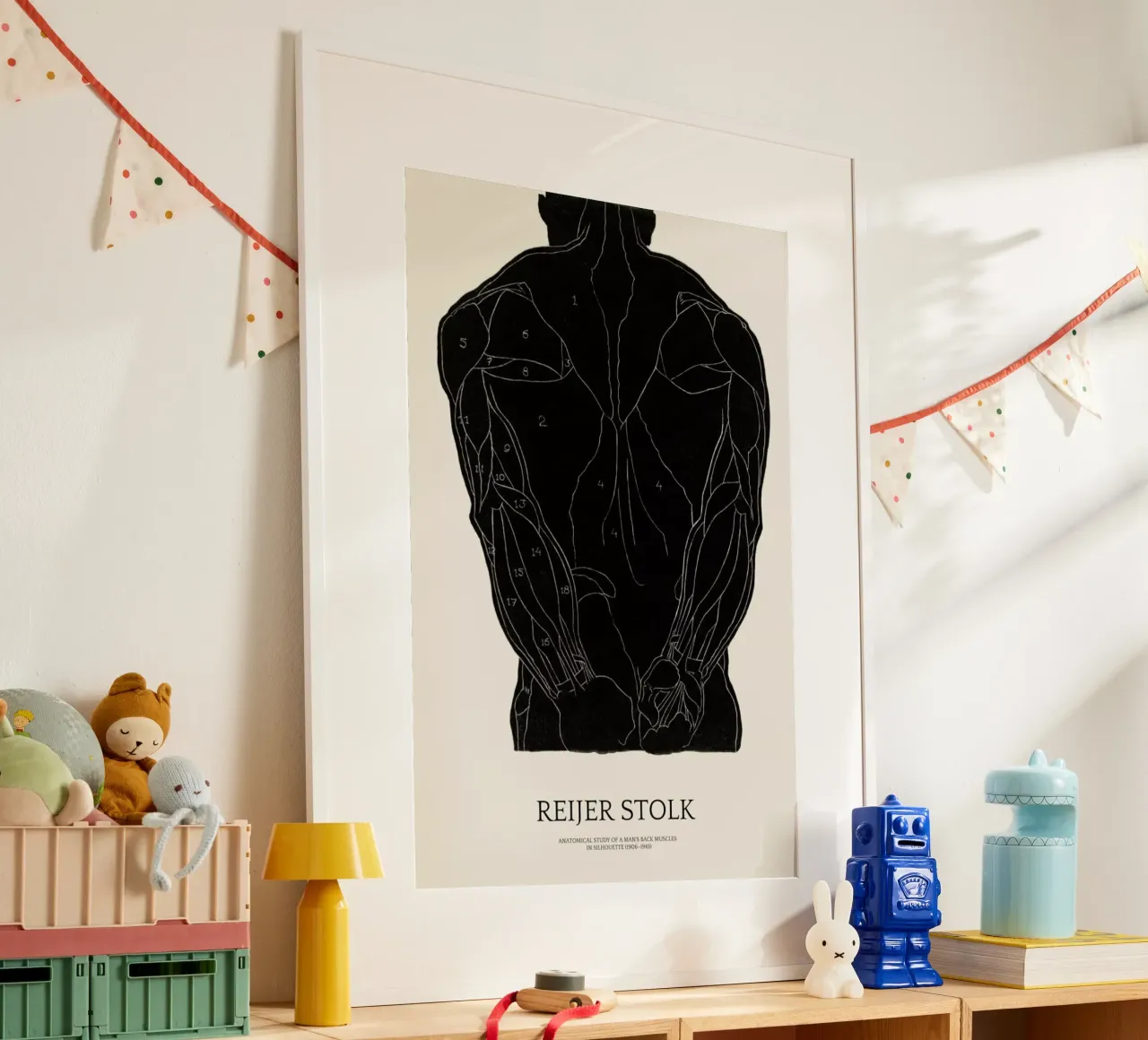 Stolk - Anatomical Study of a Man's Back Muscles poster da Vintage by JUNIQE