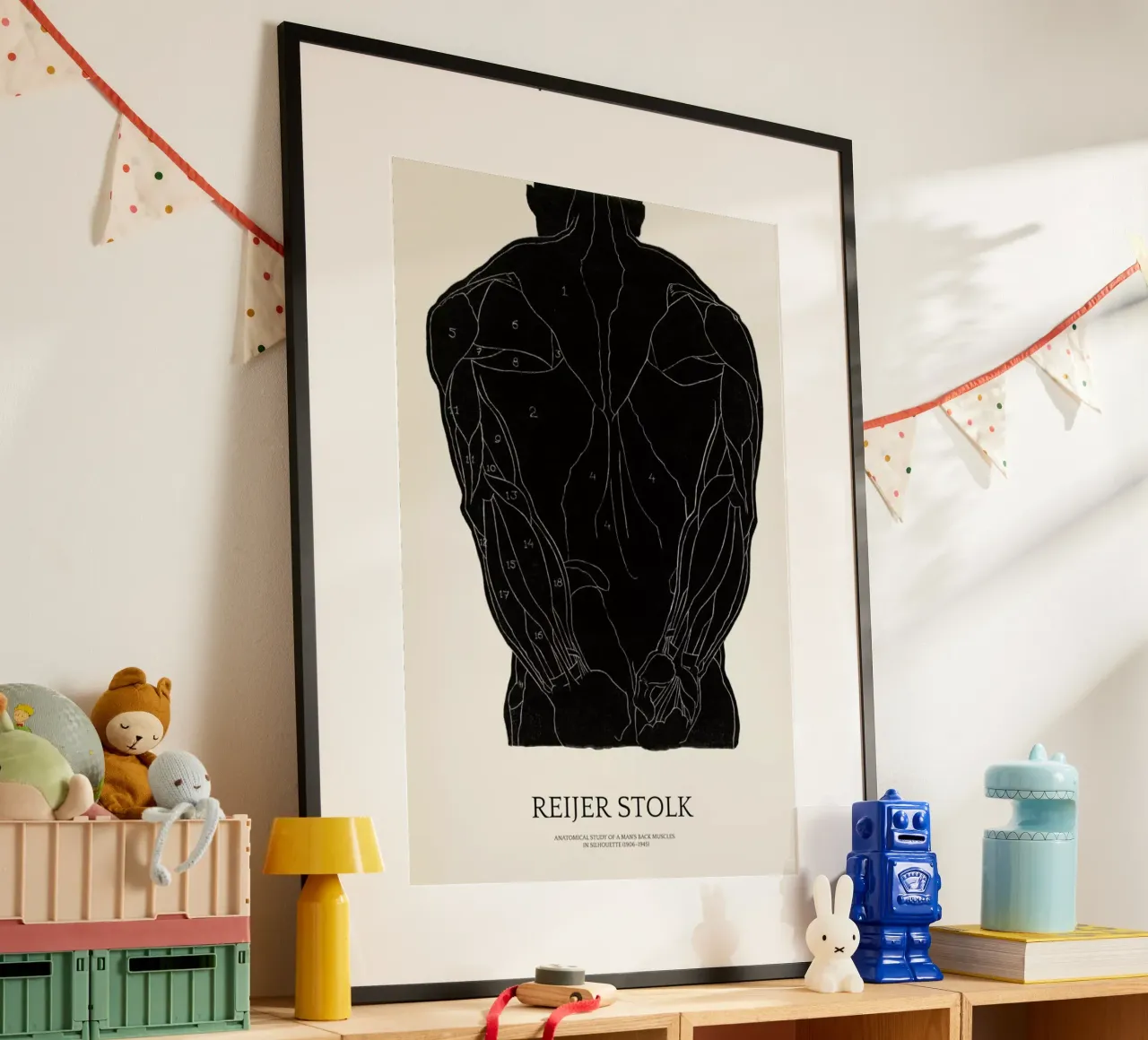Stolk - Anatomical Study of a Man's Back Muscles poster da Vintage by JUNIQE