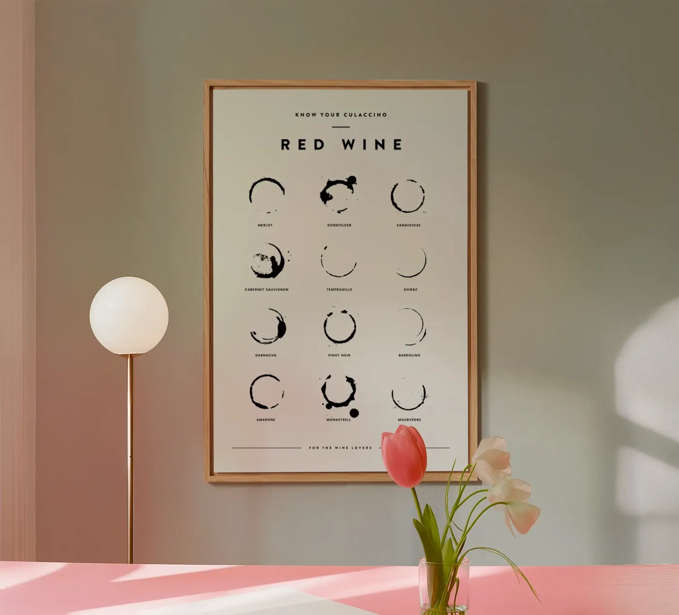 Paws Chart 2 forex plate by daylight design studio