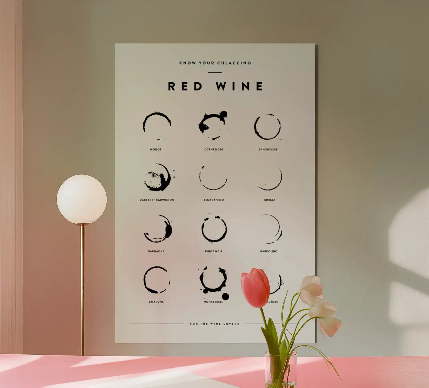Paws Chart 2 forex plate by daylight design studio