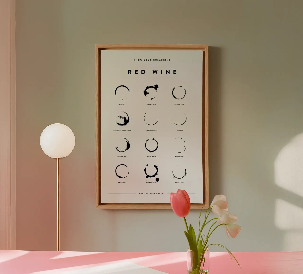 Paws Chart 2 tela da daylight design studio