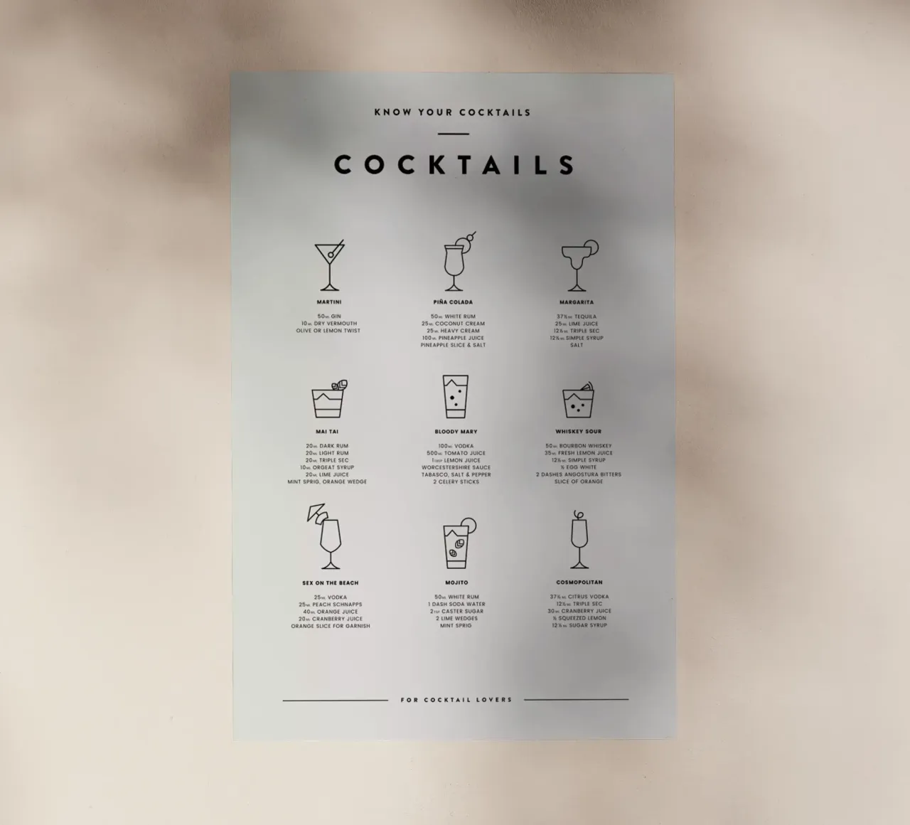 Cocktail Chart 2 pellicola backlit da daylight design studio