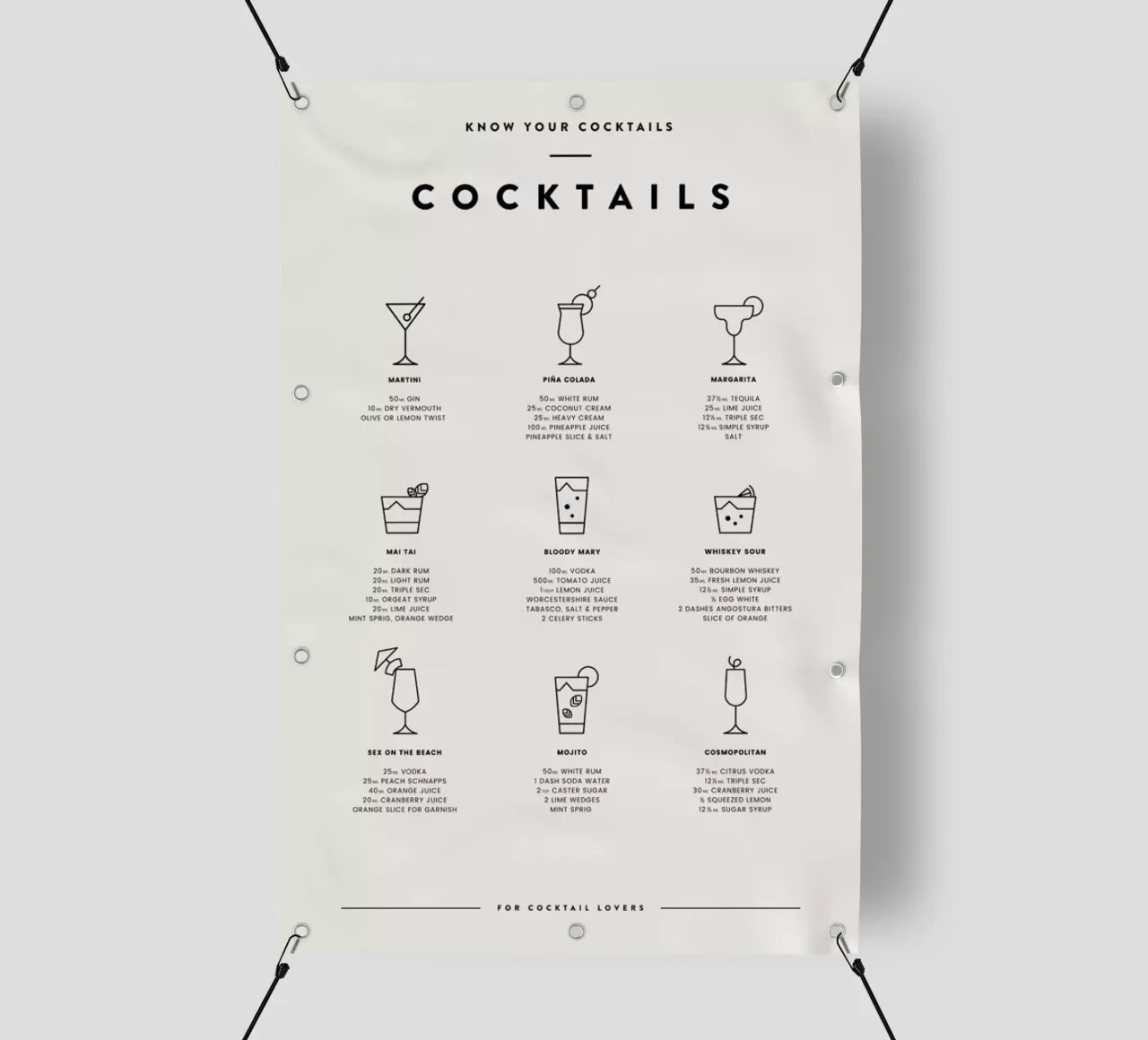 Cocktail Chart 2 telo in pvc da daylight design studio