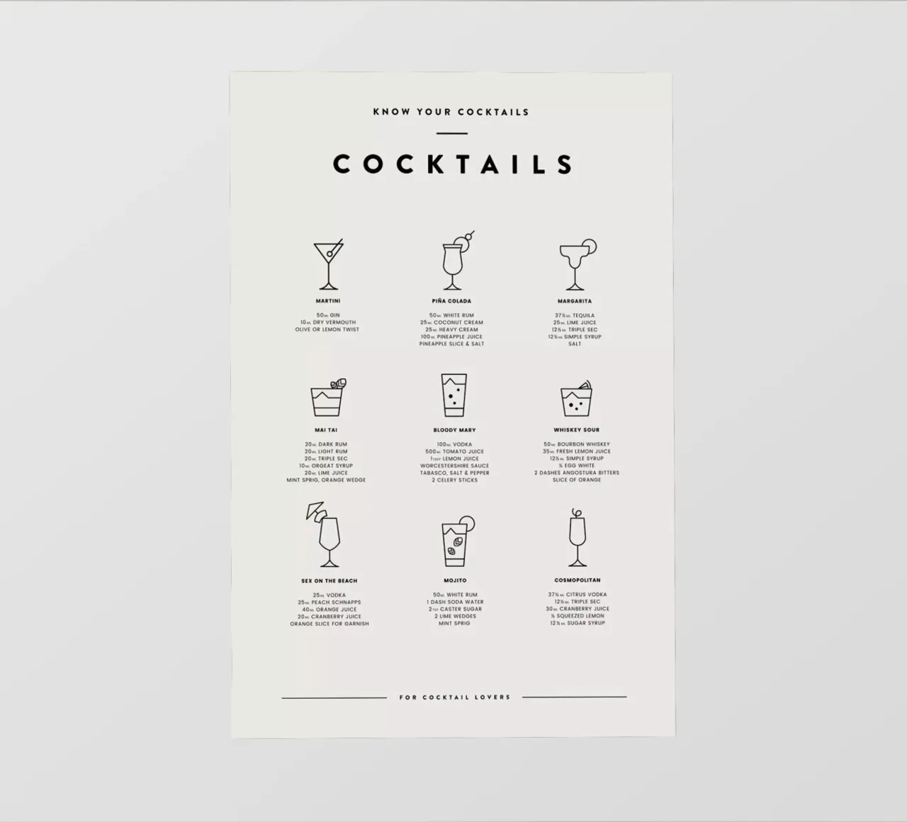 Cocktail Chart 2 telo in pvc da daylight design studio