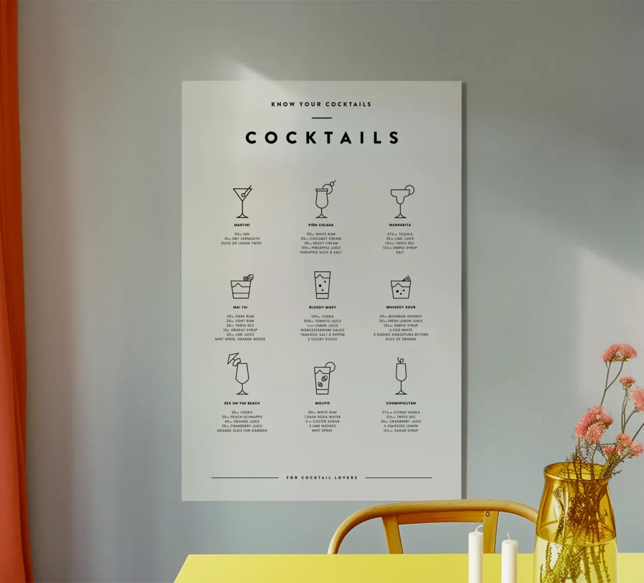 Cocktail Chart 2 plexiglass da daylight design studio