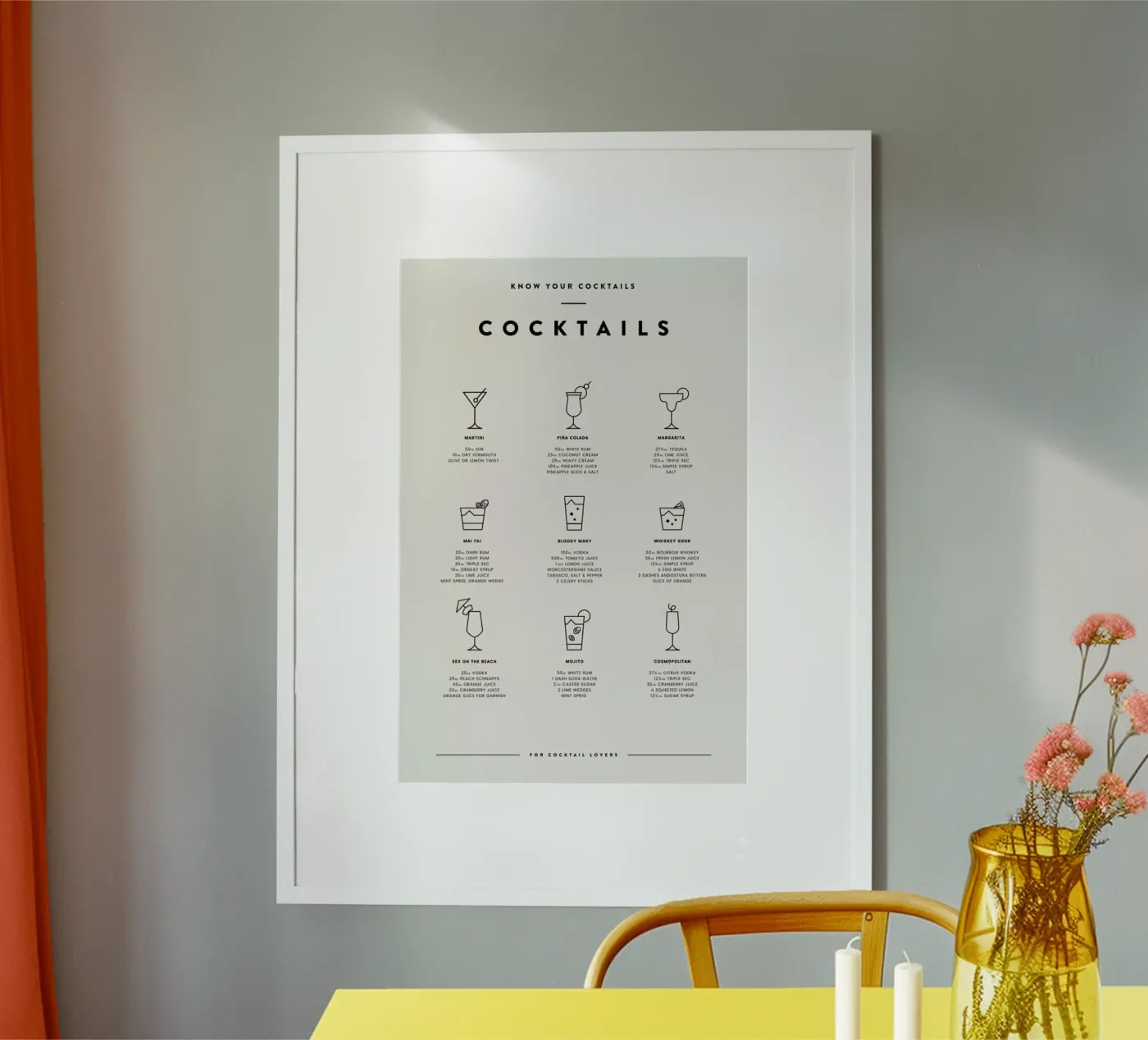 Cocktail Chart 2 poster da daylight design studio