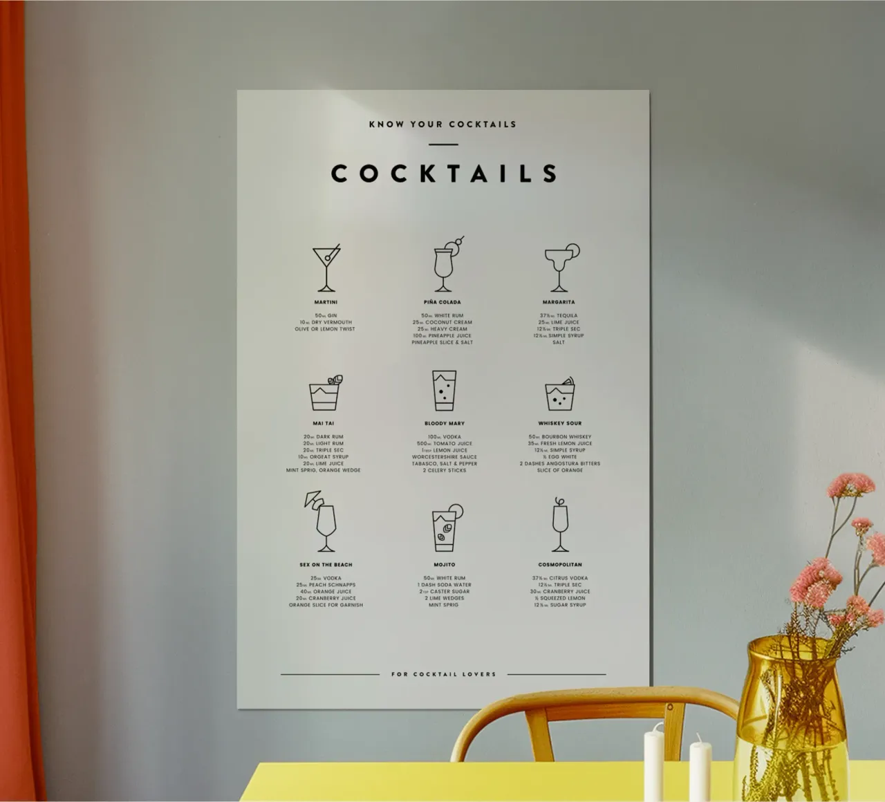 Cocktail Chart 2 carta hahnemühle da daylight design studio