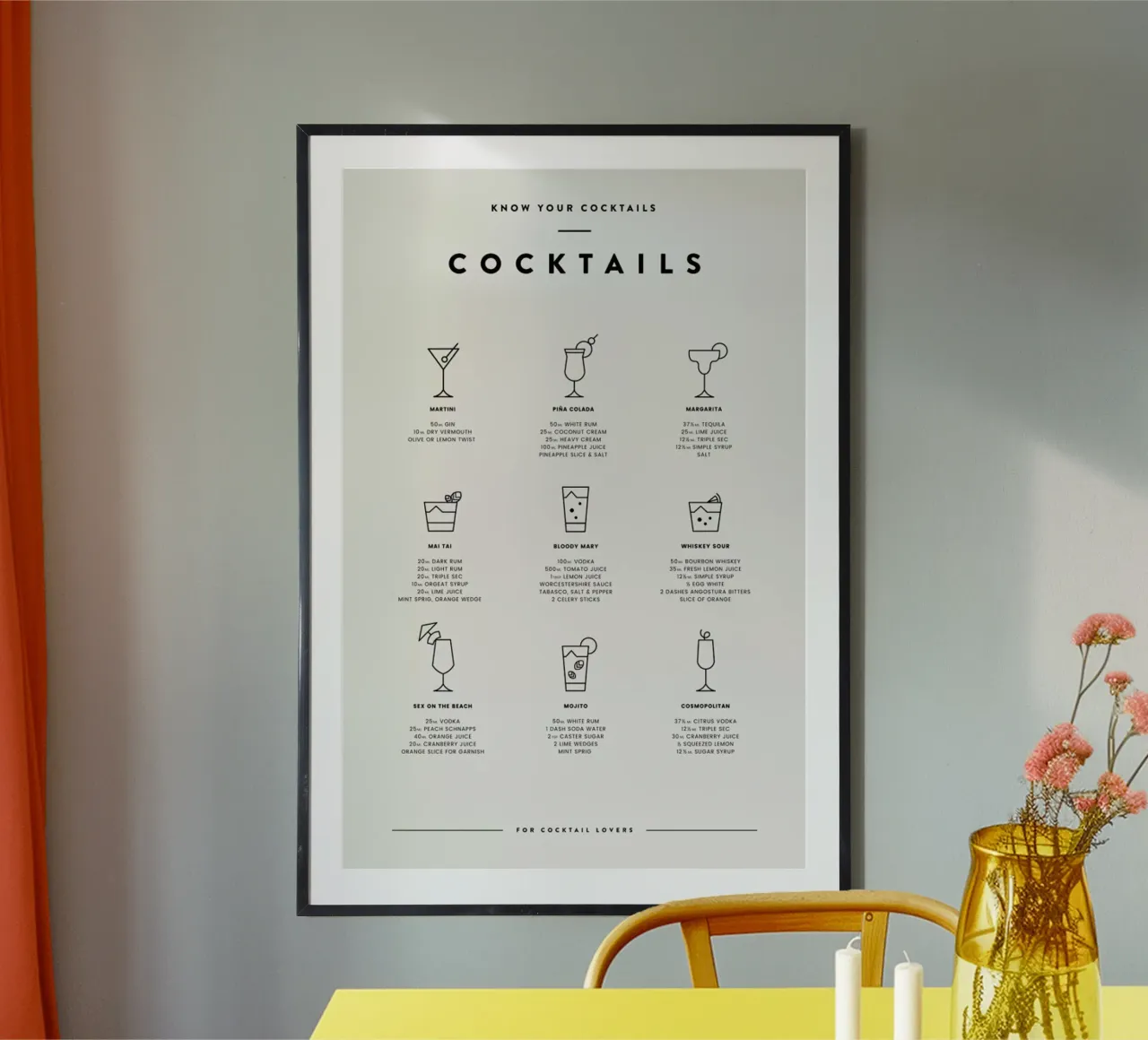 Cocktail Chart 2 carta hahnemühle da daylight design studio