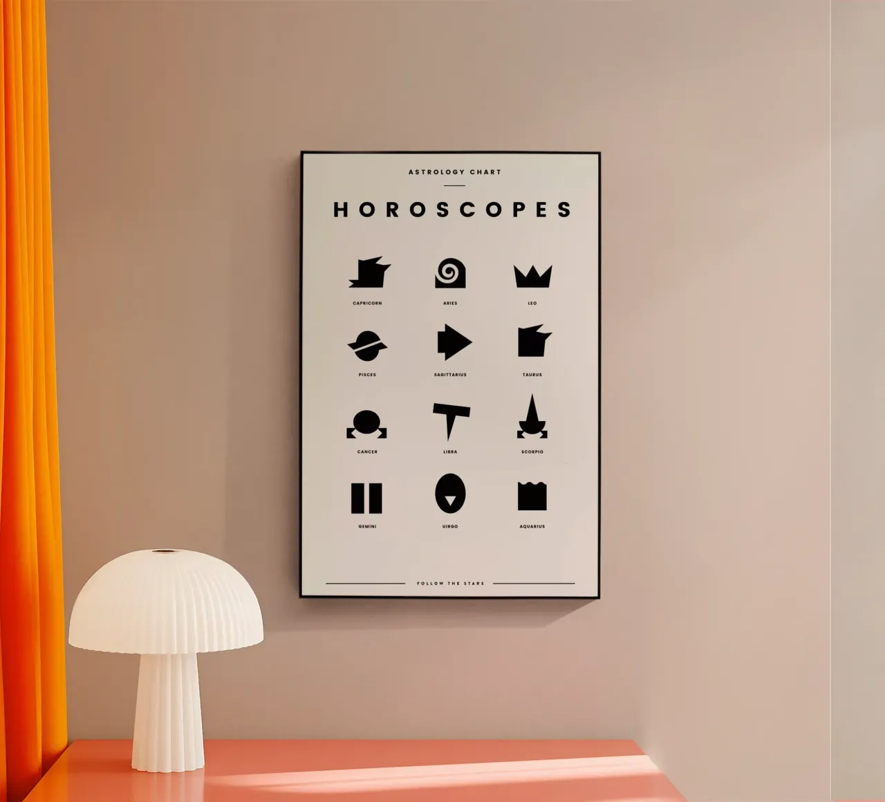 Horoscope Chart 2 plexiglass da daylight design studio