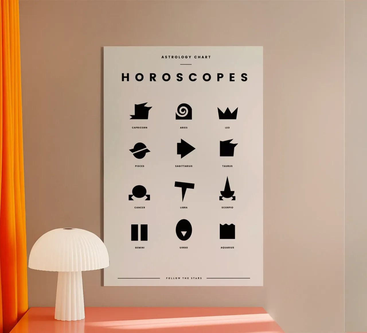 Horoscope Chart 2 plexiglass da daylight design studio
