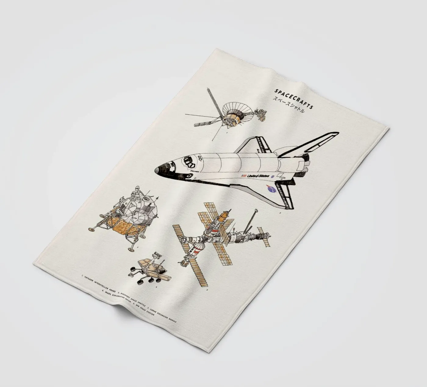 Space Shuttles Fleecedecke von Florent Bodart