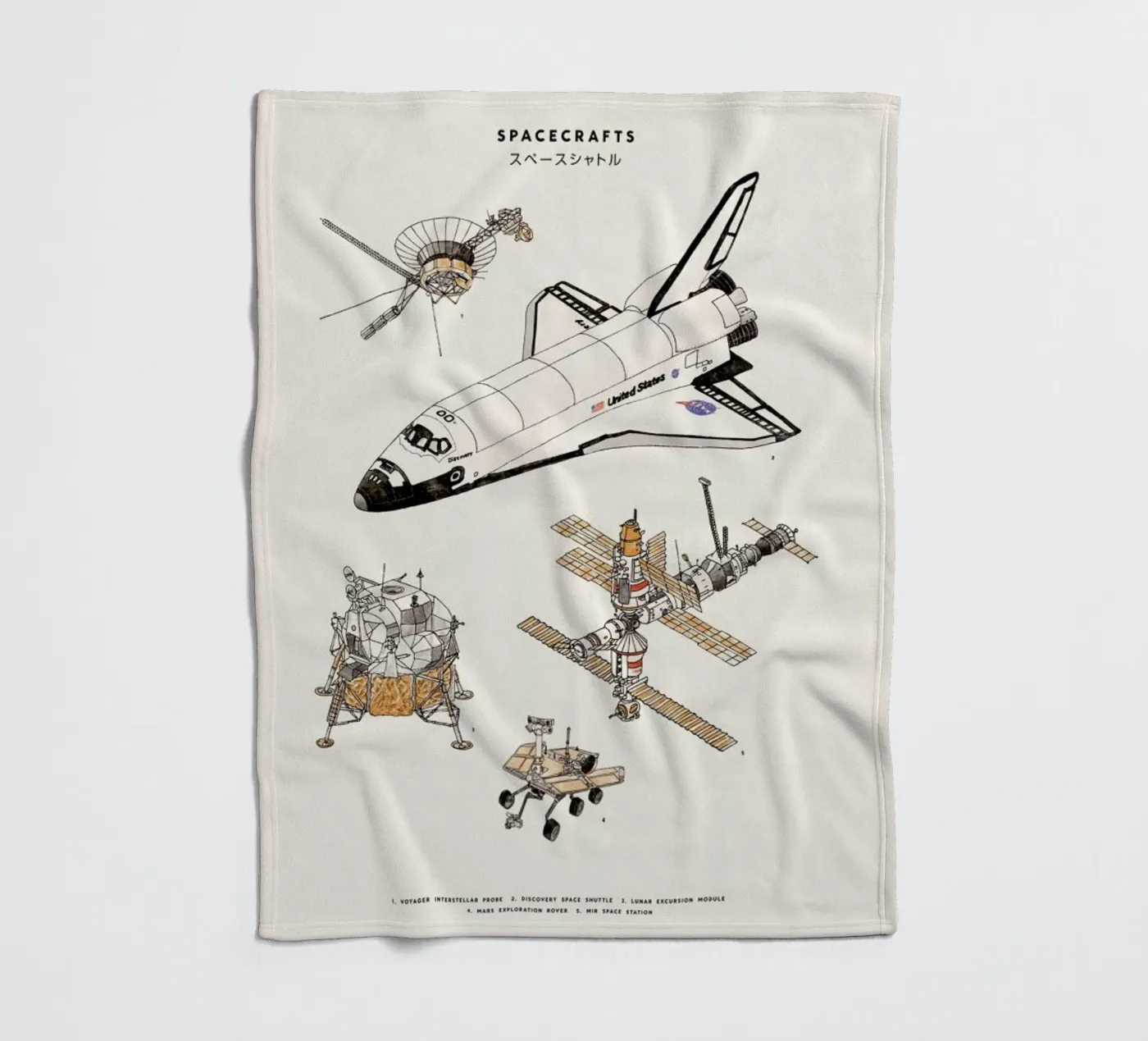 Space Shuttles Fleecedecke von Florent Bodart