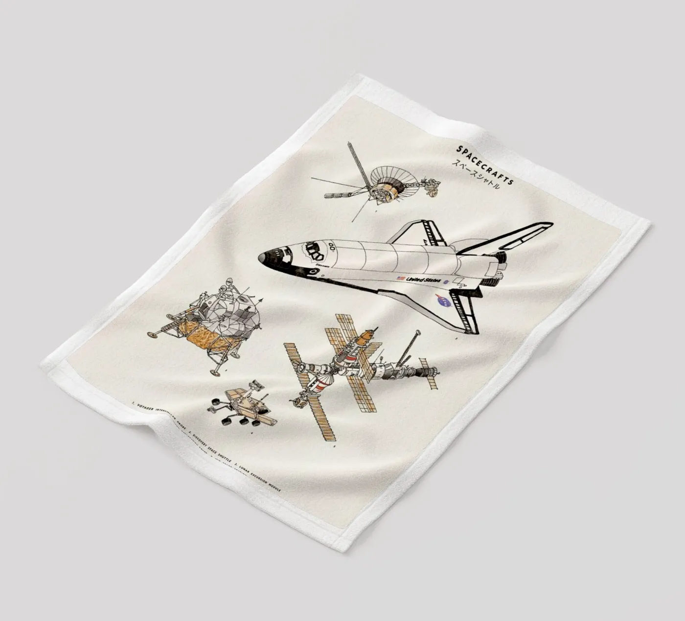 Space Shuttles Fleecedecke von Florent Bodart