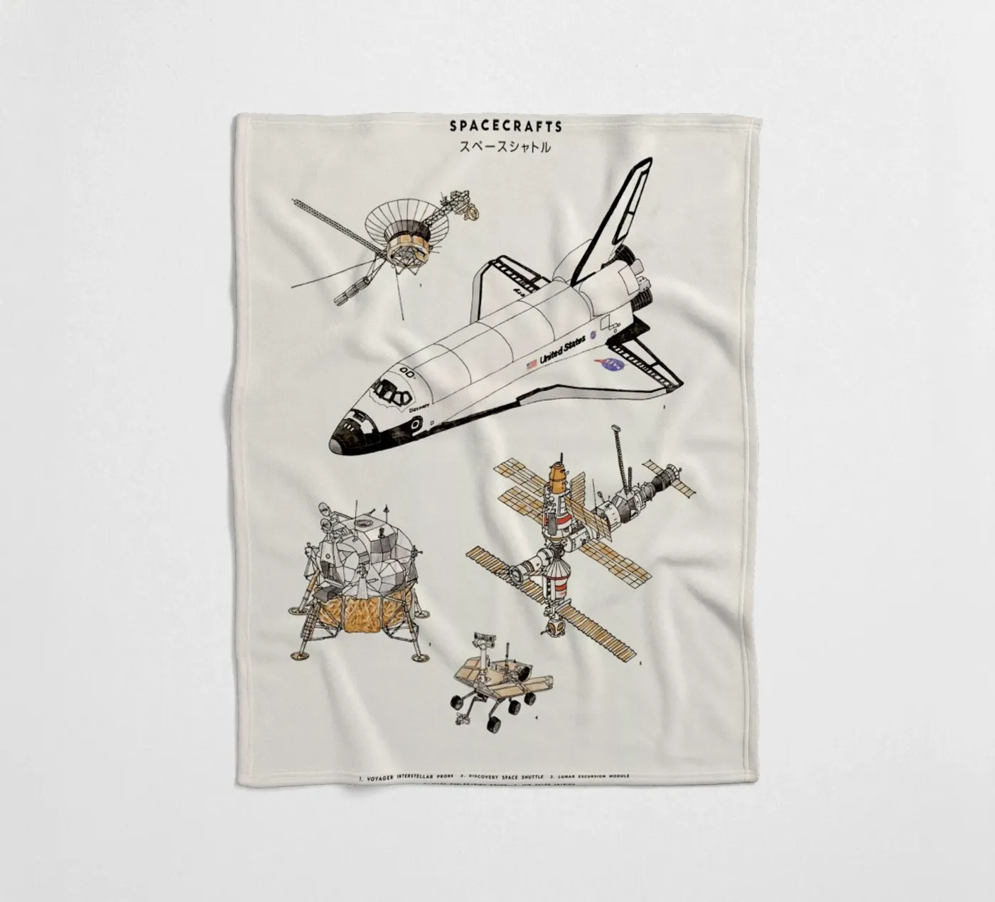 Space Shuttles Fleecedecke von Florent Bodart