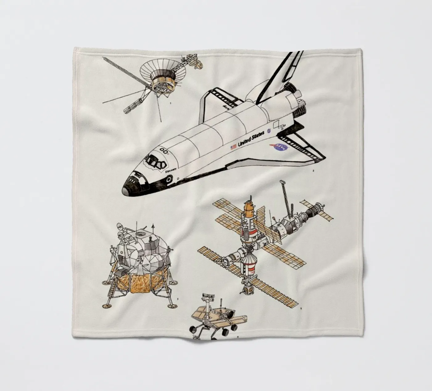 Space Shuttles Fleecedecke von Florent Bodart