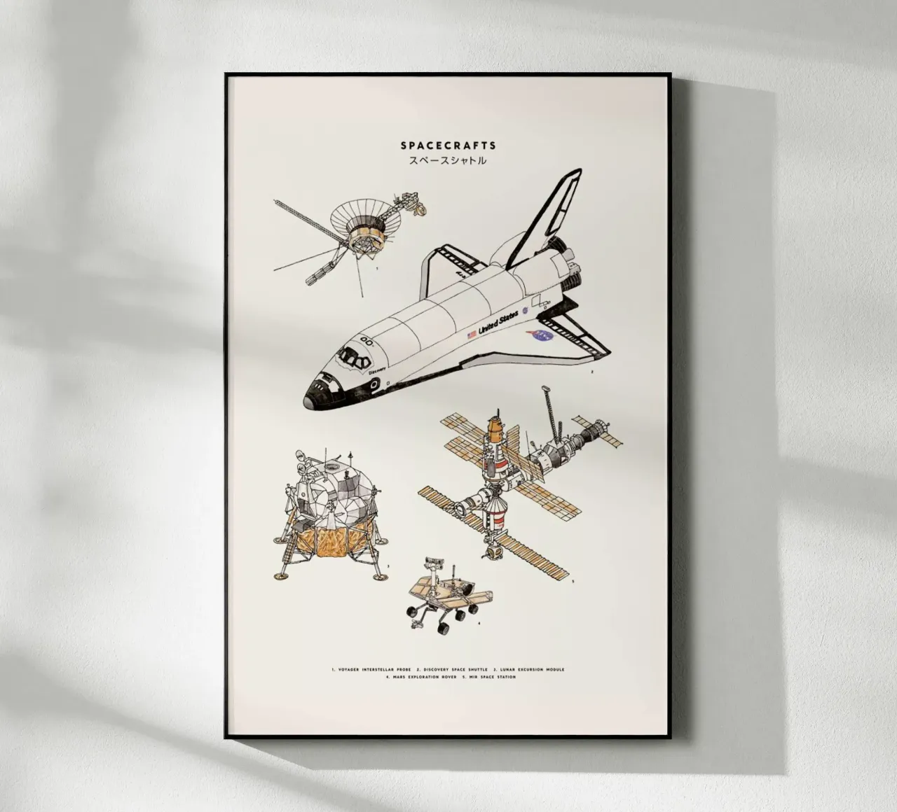 Space Shuttles plexiglass da Florent Bodart