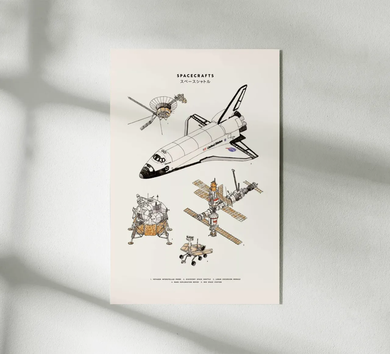 Space Shuttles plexiglass da Florent Bodart