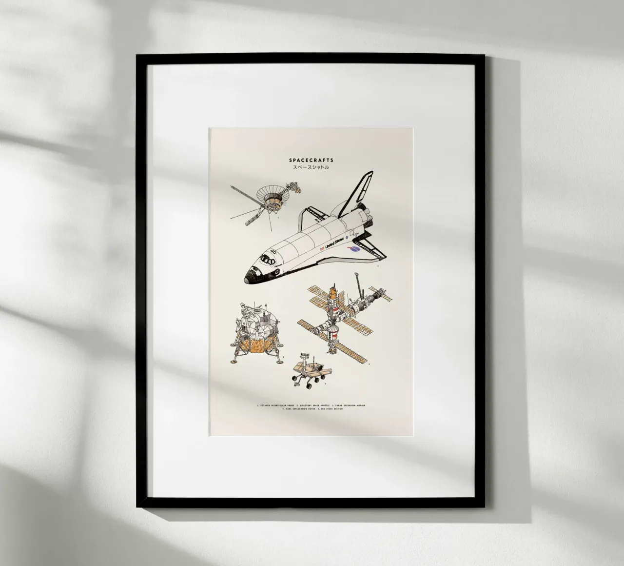 Space Shuttles poster van Florent Bodart