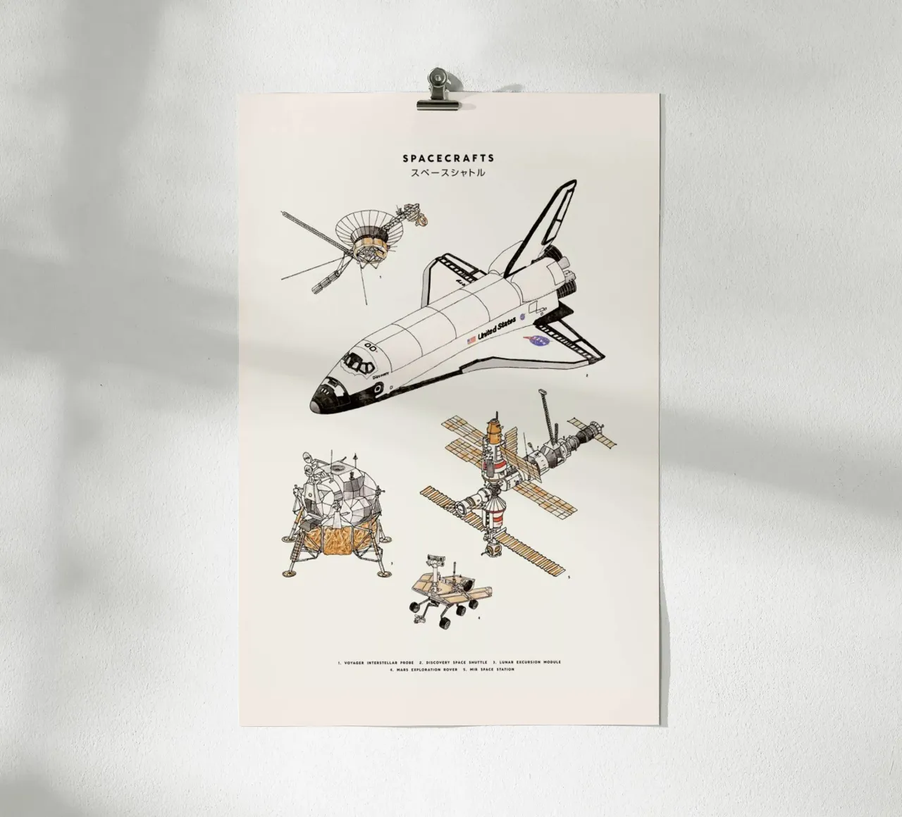 Space Shuttles poster van Florent Bodart