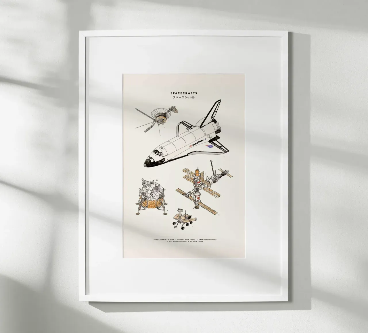 Space Shuttles carta hahnemühle da Florent Bodart