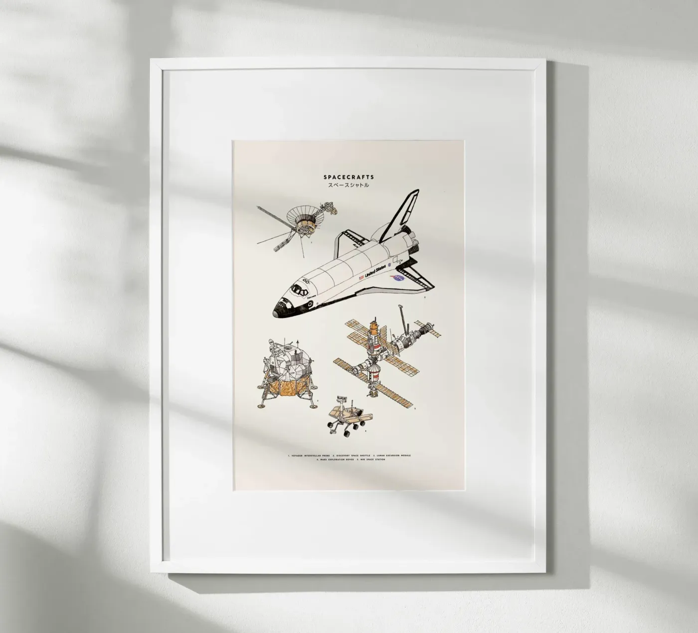 Space Shuttles poster van Florent Bodart