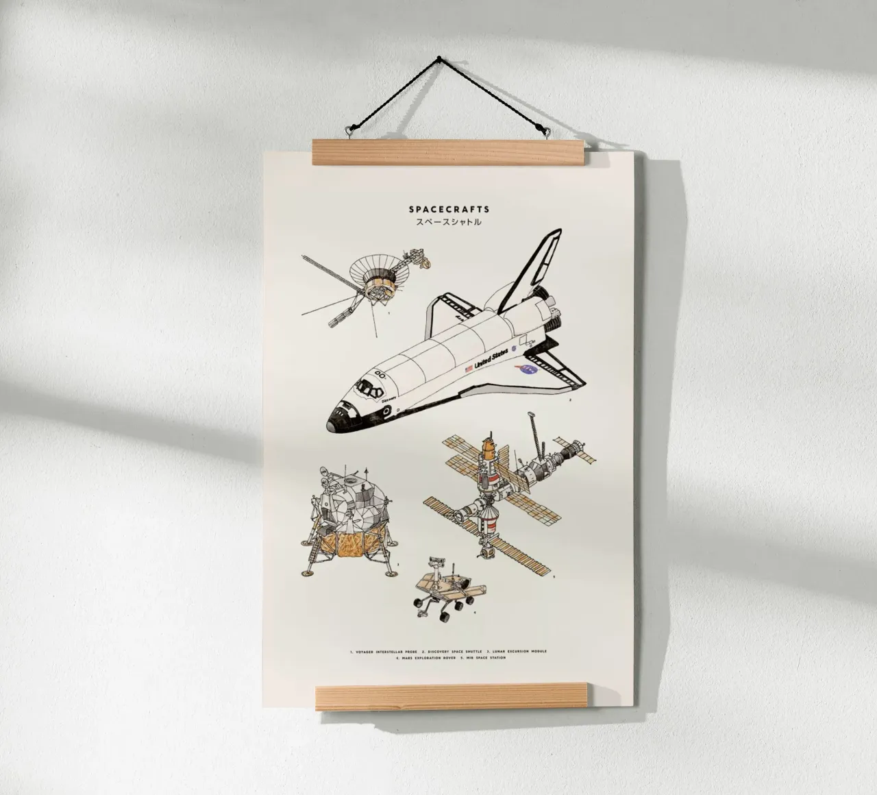 Space Shuttles poster van Florent Bodart