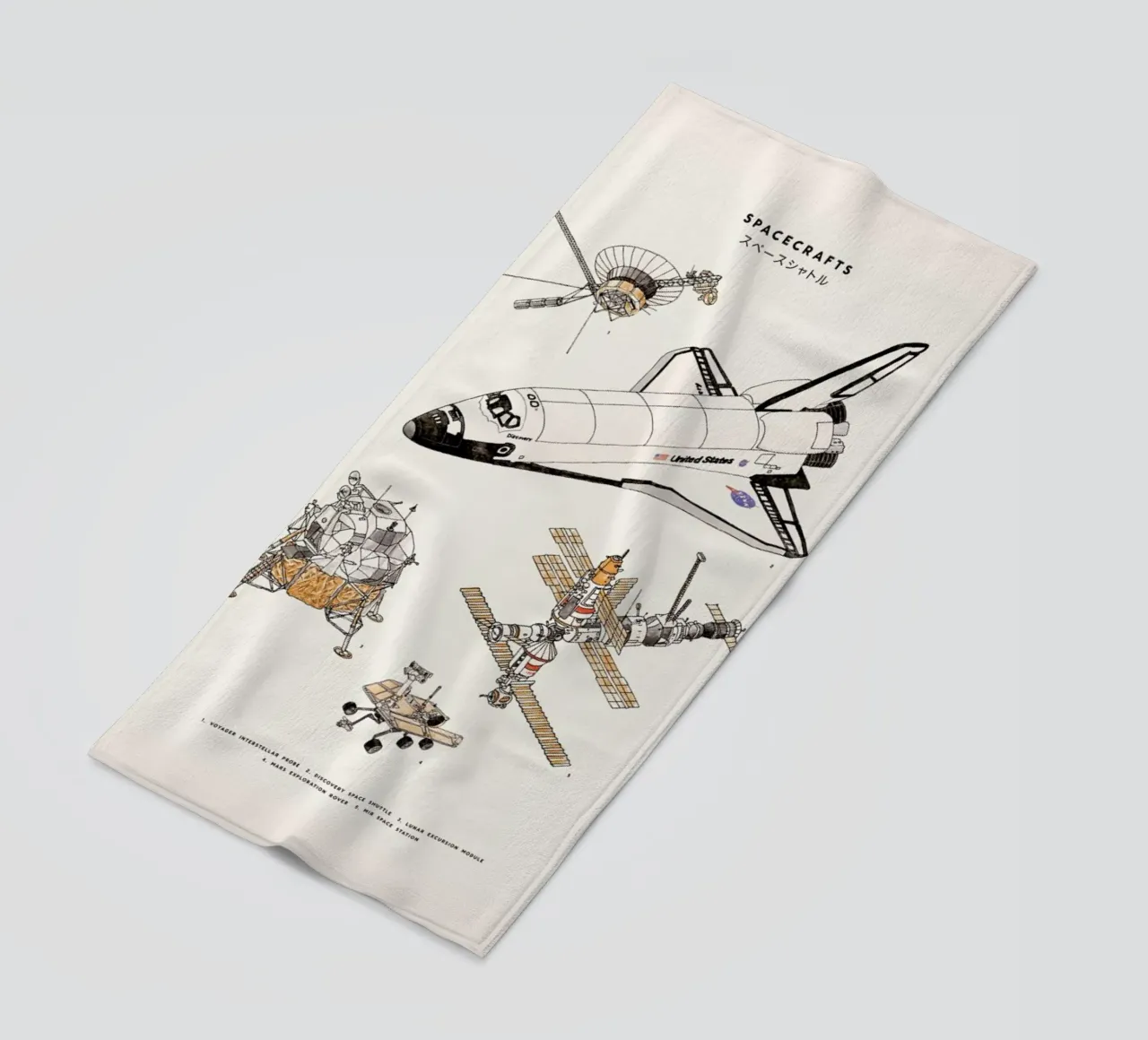 Space Shuttles telo mare da Florent Bodart