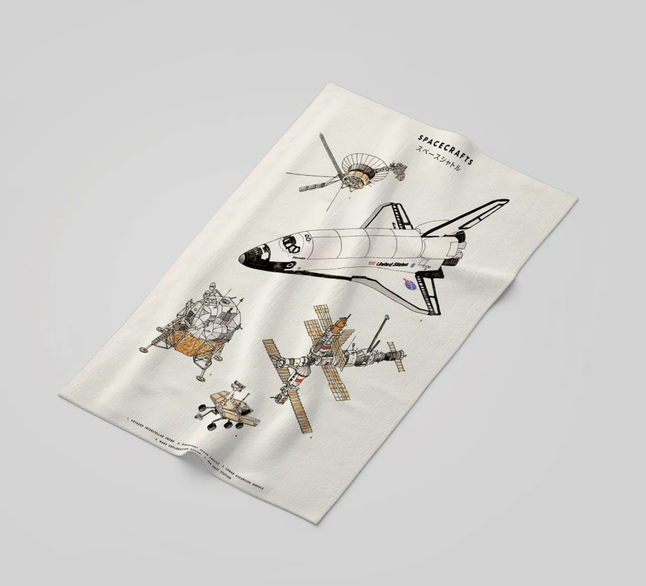 Space Shuttles telo mare da Florent Bodart