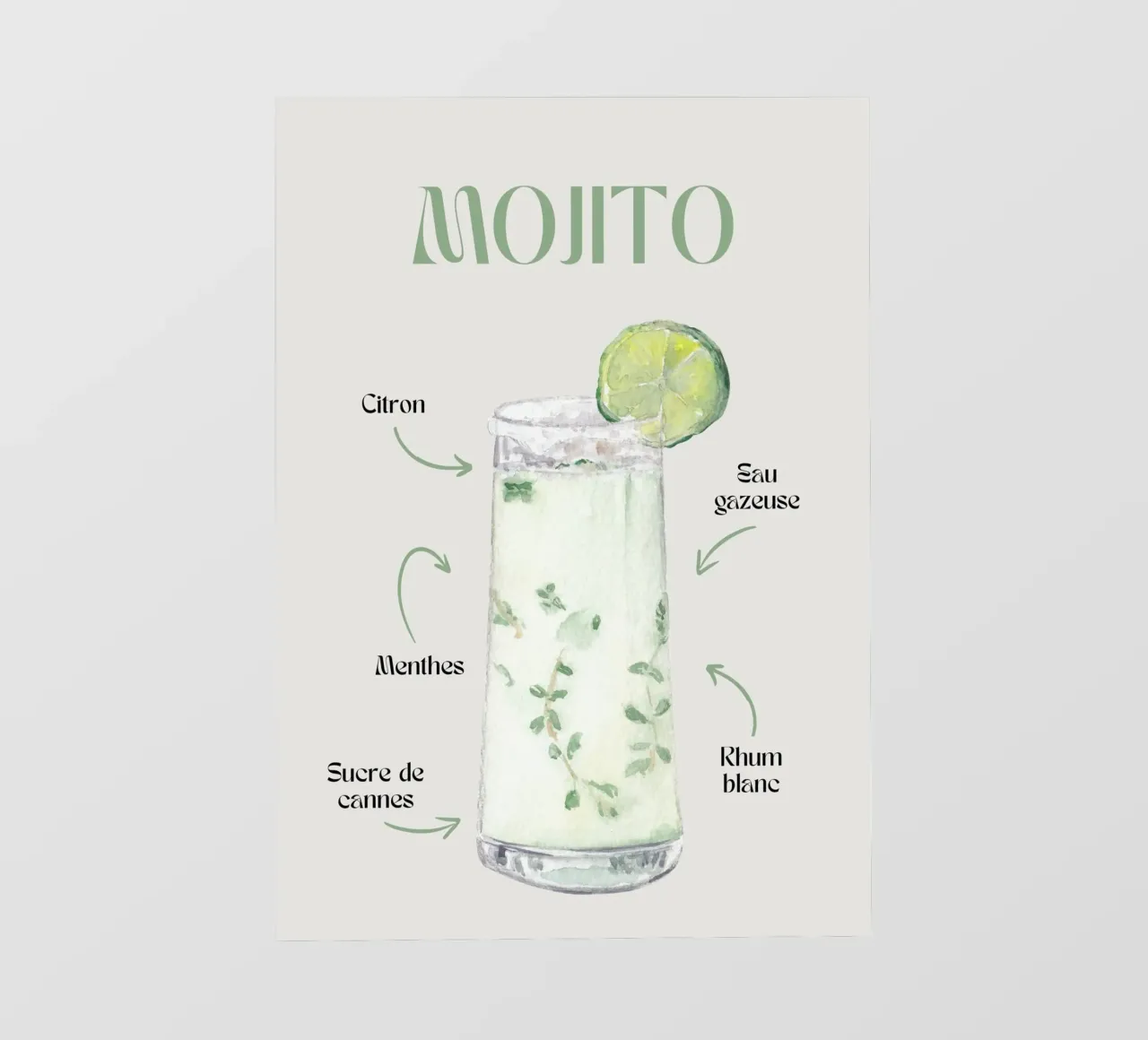 Mojito Classic: Refreshing Watercolor Cocktail Recipe Print pvc cover by NorwesClub